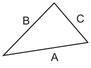 Fig. 4.1