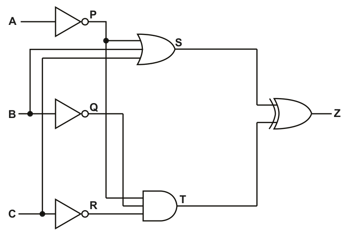 Fig. 6.1