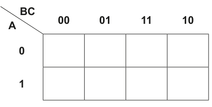 Fig. 6.2