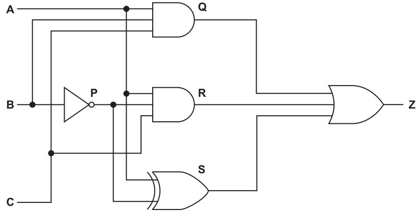Fig. 6.1