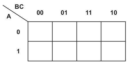 Fig. 6.2