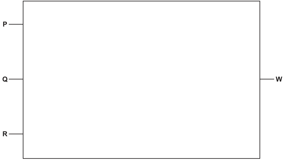 Fig. 1.1
