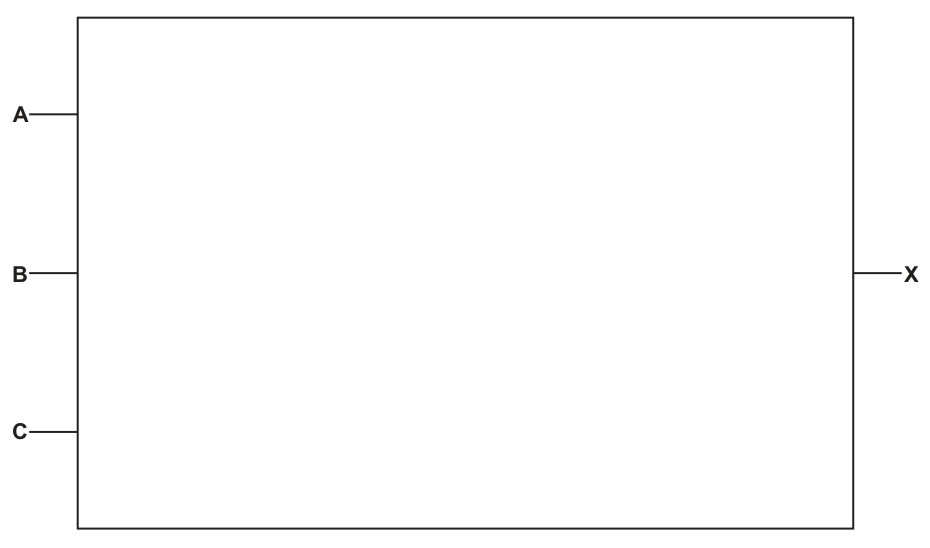 Fig. 1.2