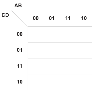 Fig. 6.1