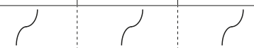 Fig. 3.1