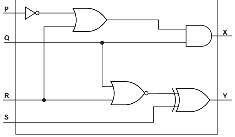 Fig. 1.1