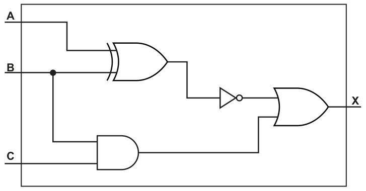 Fig. 1.2