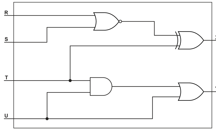 Fig. 4.1