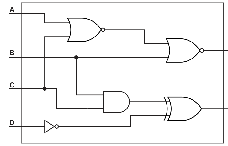 Fig. 4.1