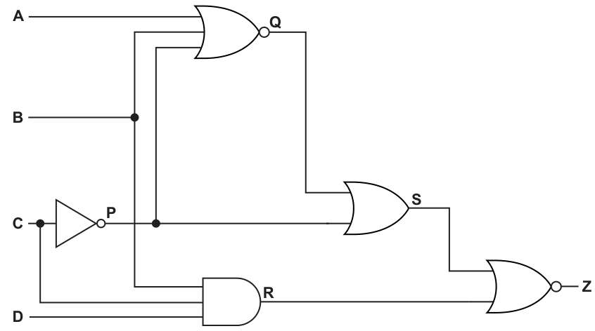 Fig. 7.1