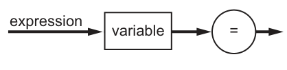 Fig. 9.2