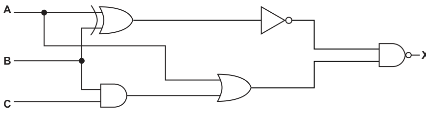 Fig. 9.1