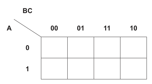 Fig. 6.2