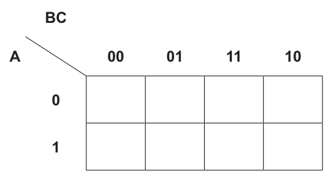 Fig. 6.2