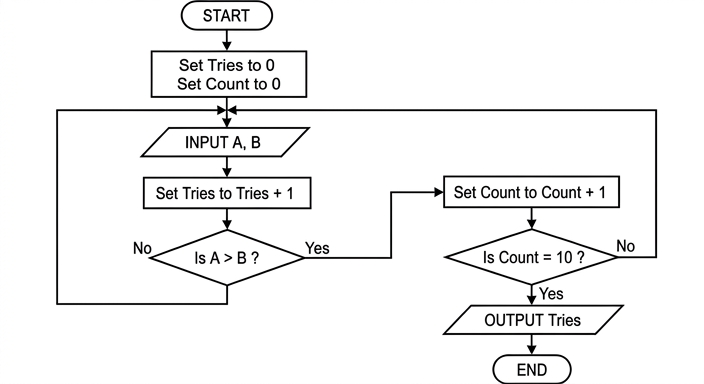diagram-1