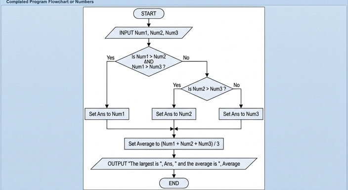 diagram-1