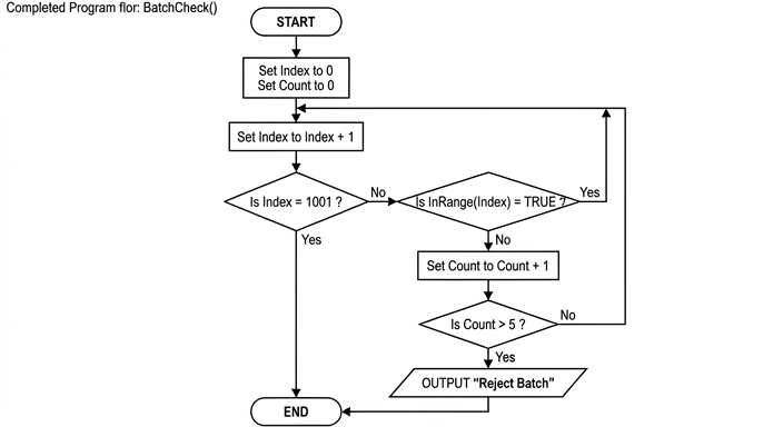 diagram-1