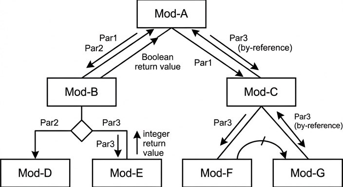 diagram-1