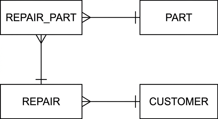 diagram-1
