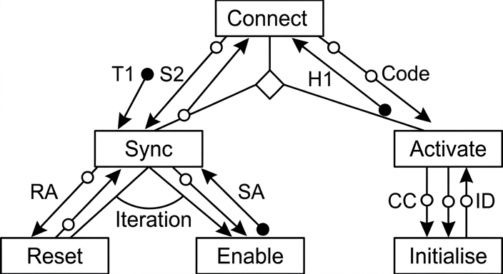 diagram-1