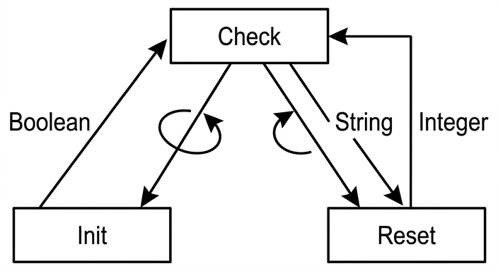 diagram-1