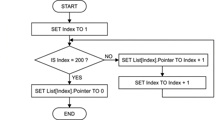 diagram-1