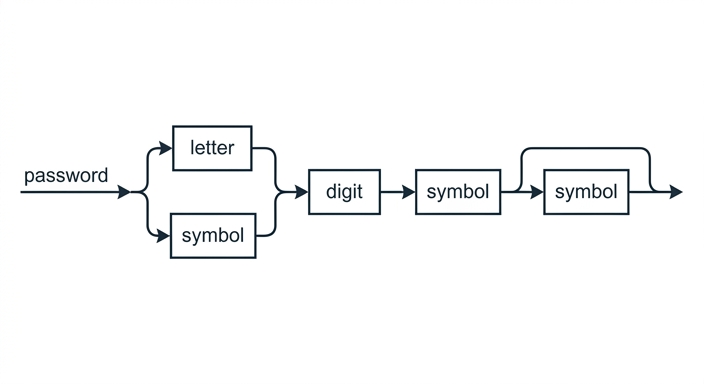 diagram-1