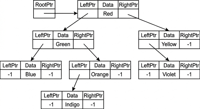 diagram-1