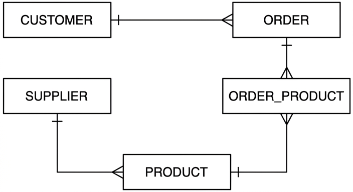 diagram-1