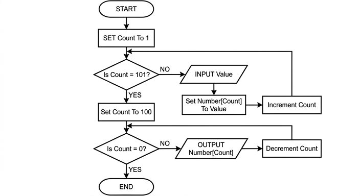 diagram-1