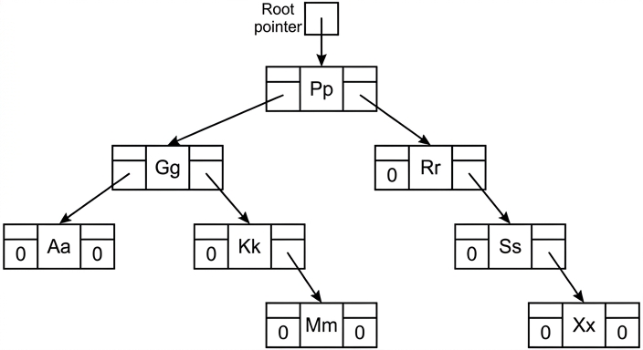 diagram-1