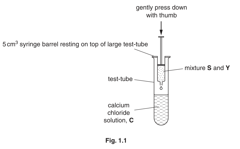 Fig. 1.1