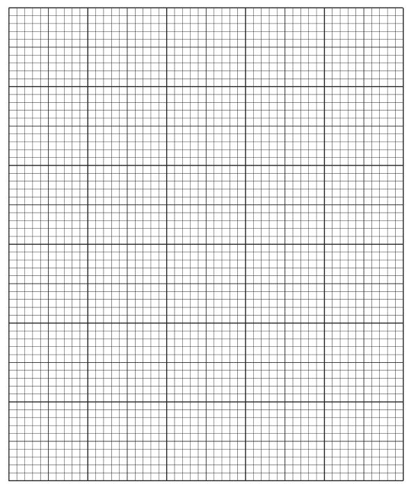 Fig. 1.1