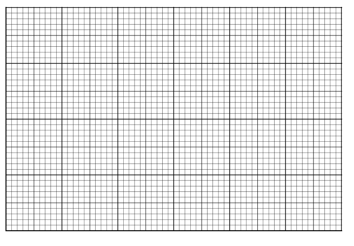graph_grid