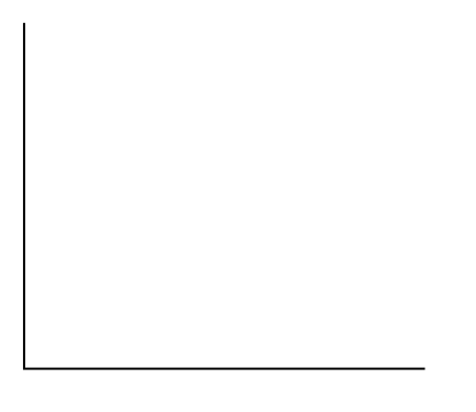 Fig. 1.3