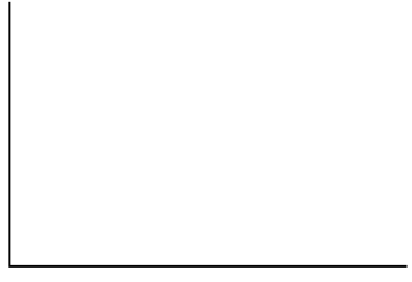 Fig. 1.2
