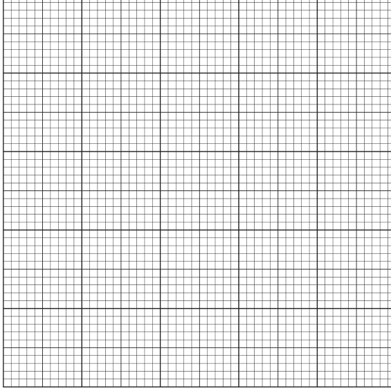 Graph grid 1b(i)