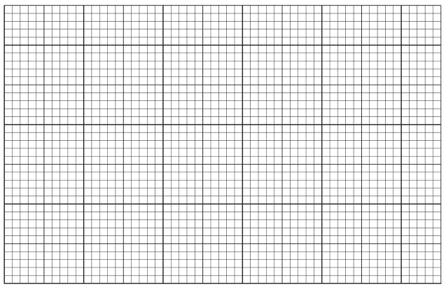 Fig. 1.2b