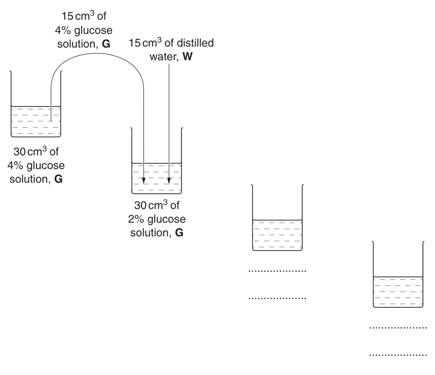 Fig. 1.1