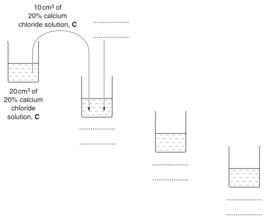 Fig. 1.2