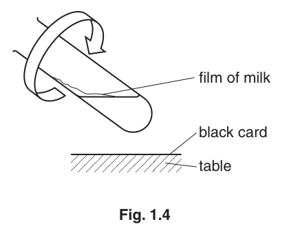Fig. 1.4