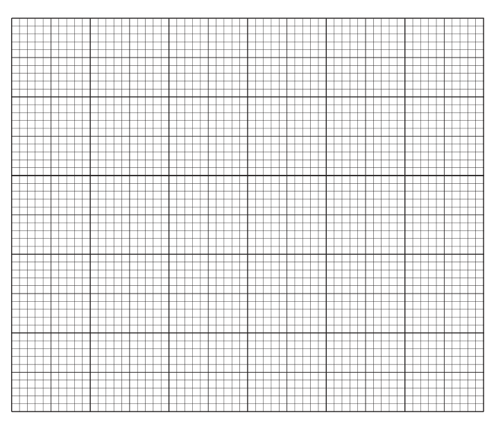 Graph Grid