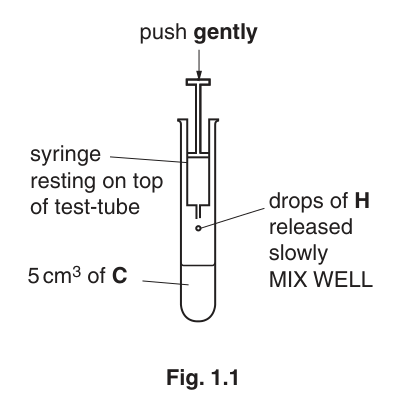 Fig. 1.1