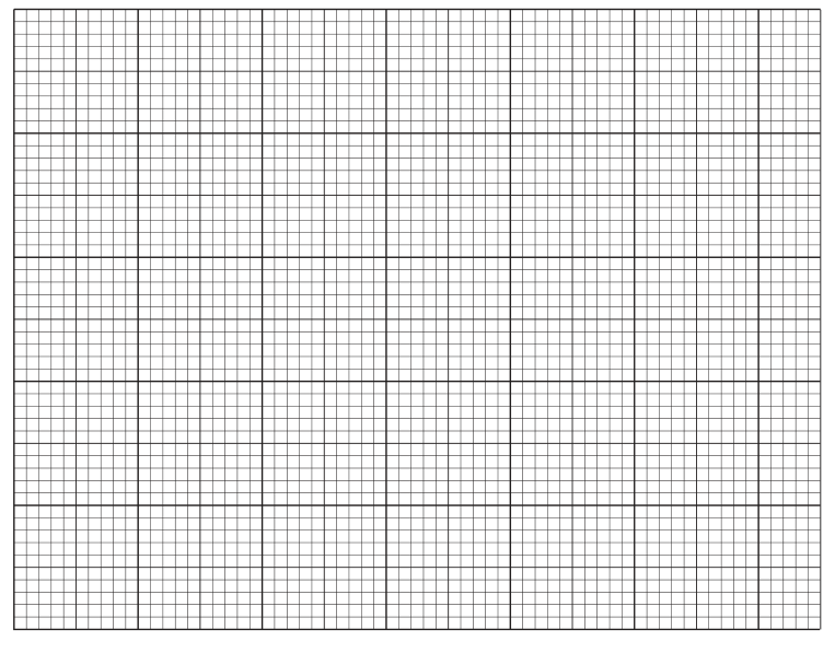 Graph Grid