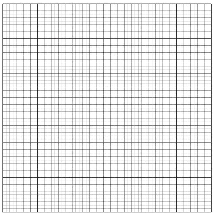 Chart 1.1