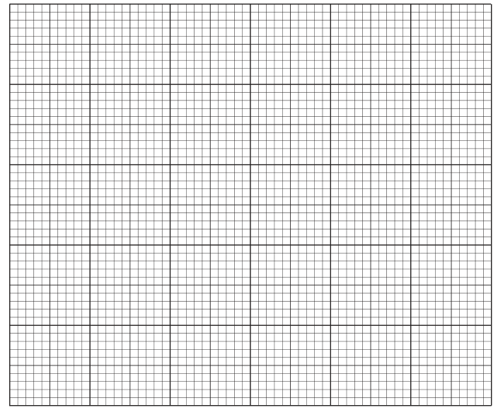 Graph Grid 1