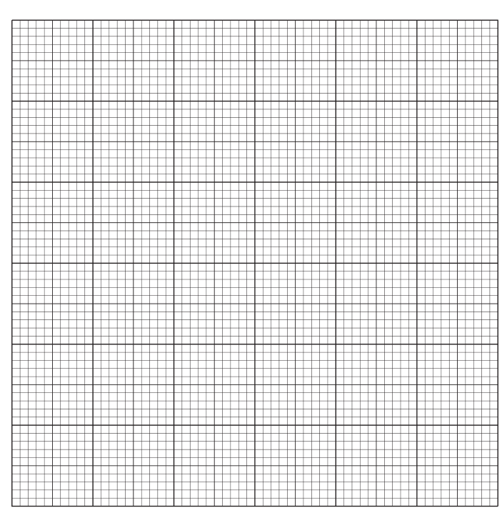 Fig. 1.1
