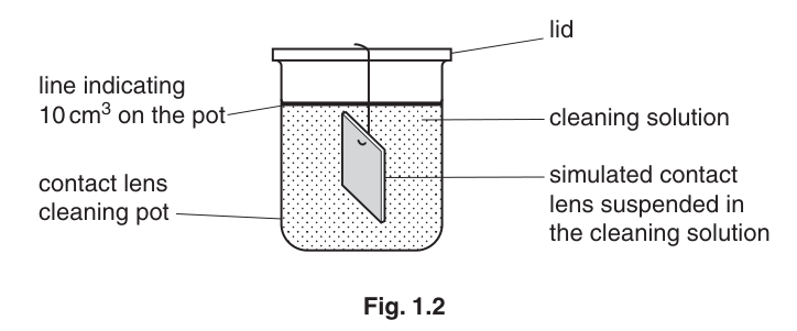 Fig. 1.2