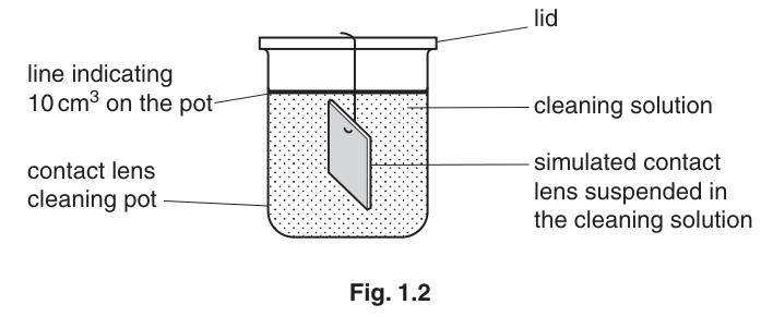 Fig. 1.2