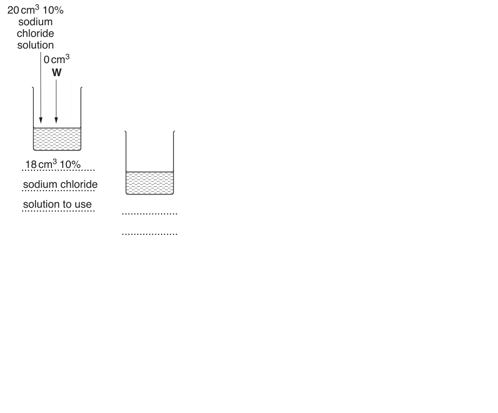 Fig. 1.1